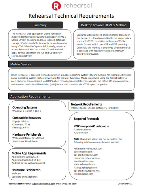 Technical Specifications PDF Document